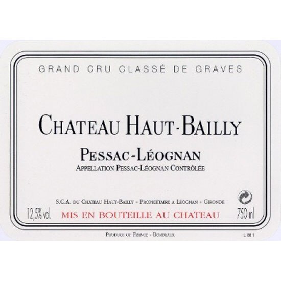 Chateau Haut Bailly Restaurant Chateau Haut Bailly Restaurant